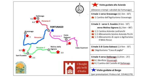Crinale Routes