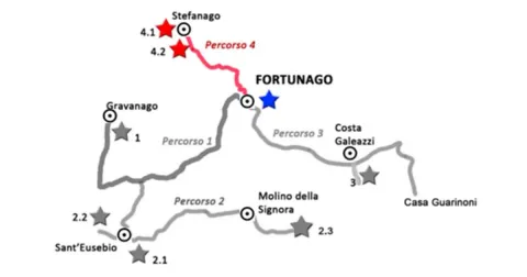 Percorso di Crinale 4: Fortunago - Stefanago