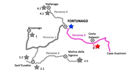 Percorso di Crinale 3: Fortunago - Costa Cavalieri e Galeazzi